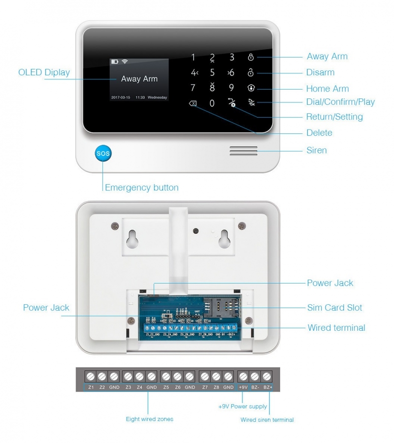 Kit Alarma Domiciliaria Inalambrica Zonas Cableadas G90B PLUS