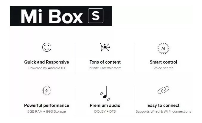 Smart Tv Box XIAOMI MI BOX S 2Gb 8Gb Android TV